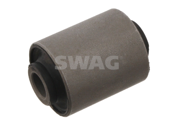 Ulożenie riadenia SWAG